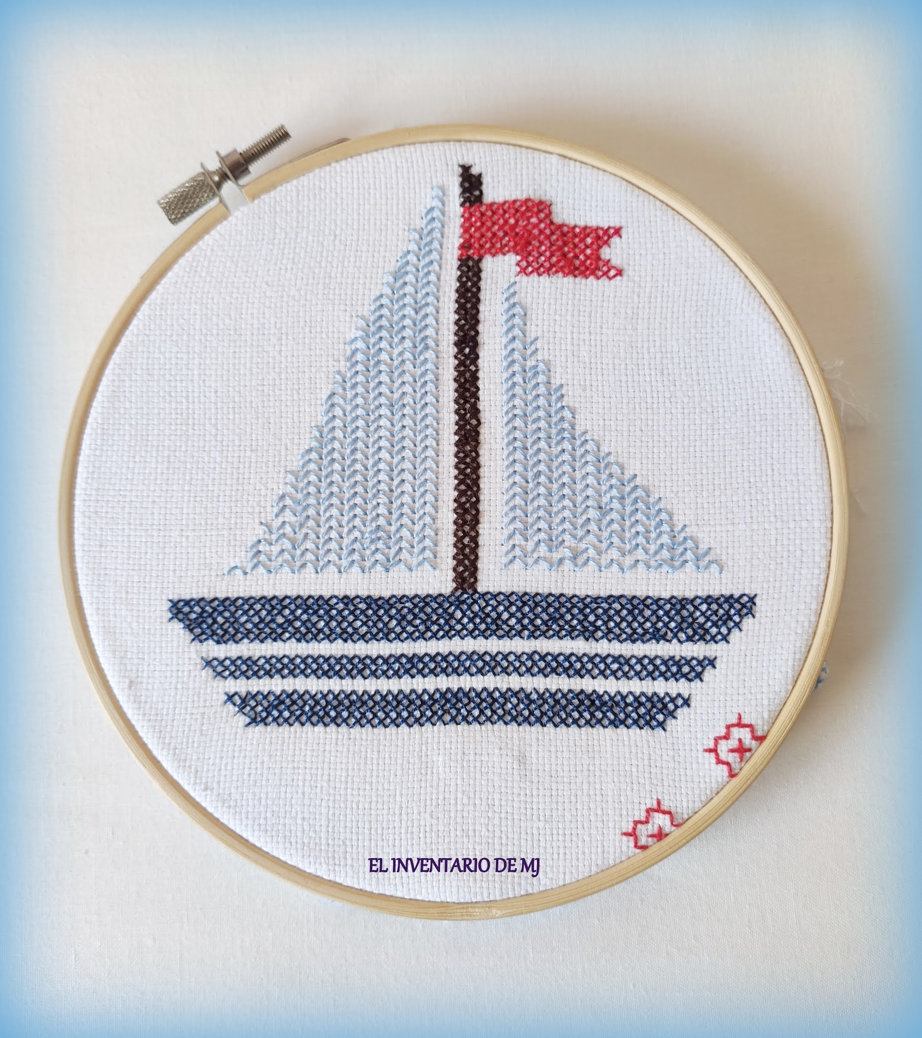 EL INVENTARIO DE MJ Punto de