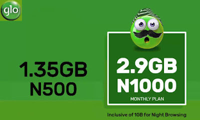 Glo Exciting Data Offers – Get 1.35GB Data for Just N500, 2.9GB for N1000 & More Glo Exciting Data Offers – Get 1.35GB Data for Just N500, 2.9GB for N1000 & More