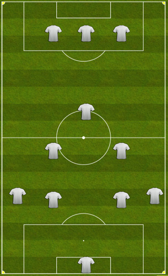 Chaveamento - Copa Brasfoot - 1°Edição