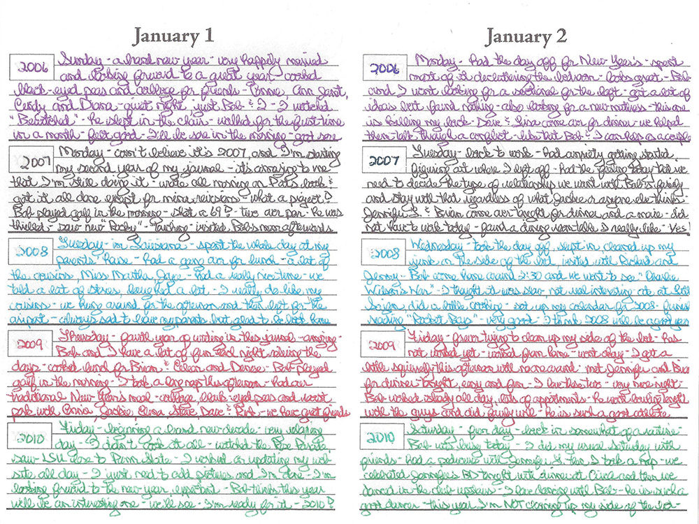 René Allen Author DIARY WRITERS Grab your Diaries! STEP FIVE