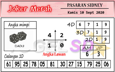 Pred Sdy Kamis 10 September 2020 Pred Togel Sydney Hari Ini Terjitu