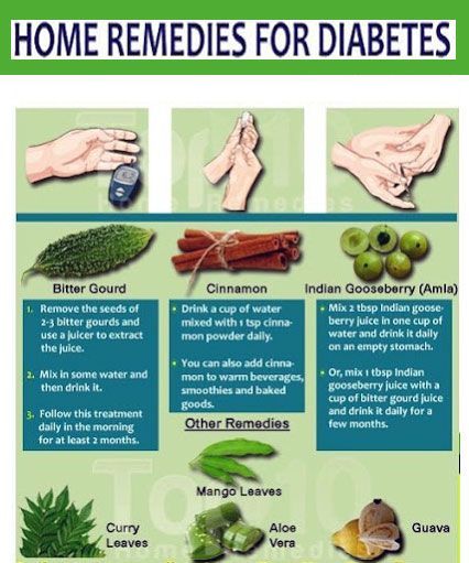 Best diet to lower blood sugar and lose weight ~ Jani Blood Sugar