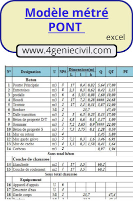 Exemple de devis estimatif d'un pont