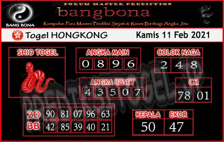 Prediksi Bangbona HK Kamis 11 Februari 2021