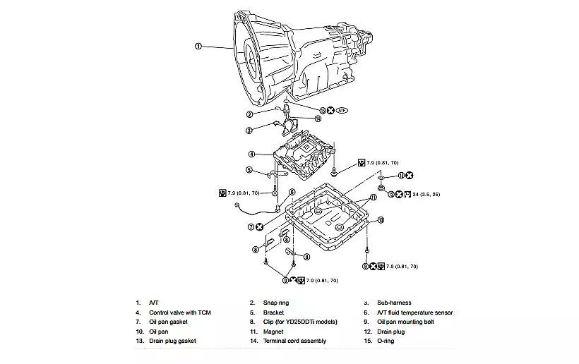Nissan Navara D40 Automatic Transmission Oil Change