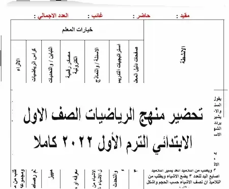 تحضير منهج الرياضيات الصف الاول الابتدائي الترم الأول 2022 كاملا