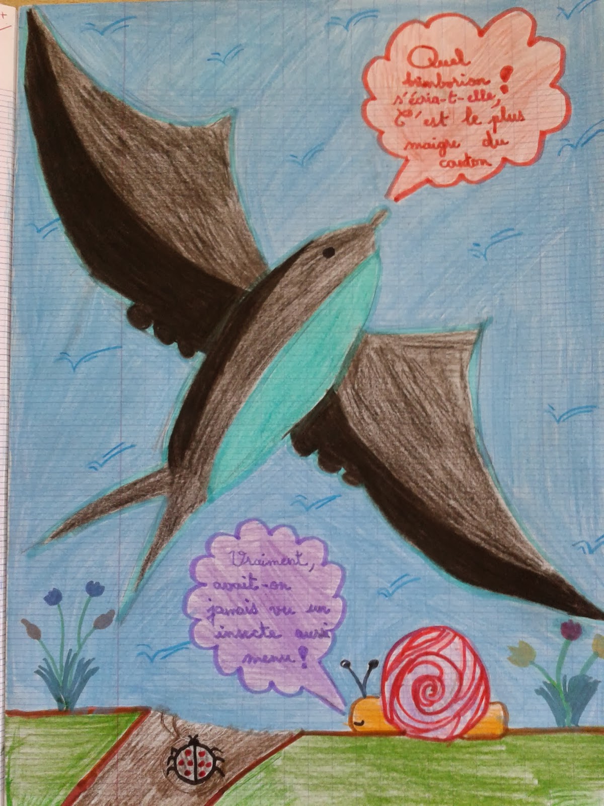 CE1cycle2 EXERCICES CORRIGES Les tables de multiplication