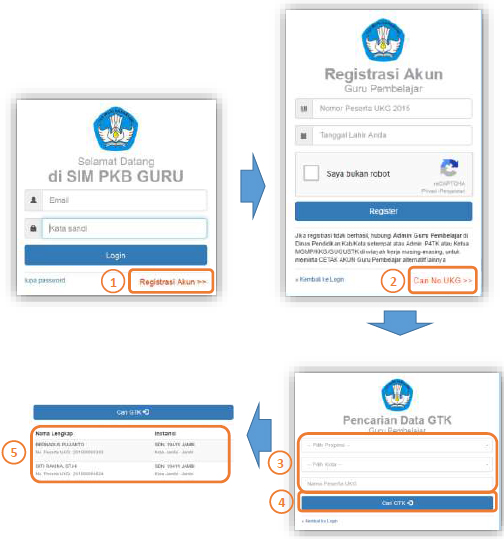 Tanya Jawab Sim Pkb Sistem Informasi Manajemen Pengembangan Keprofesian Berkelanjutan Dadang Jsn