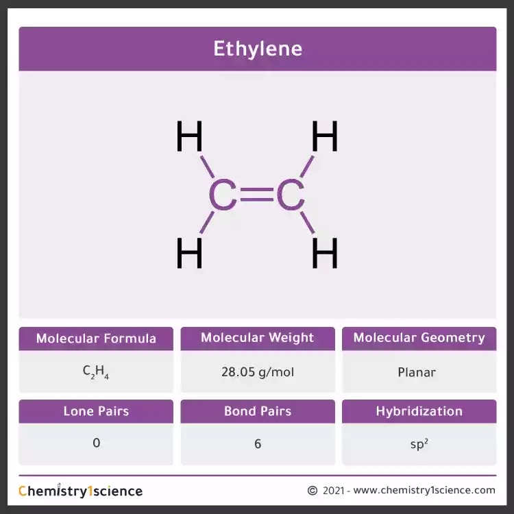 c2h4 lewis dot structure