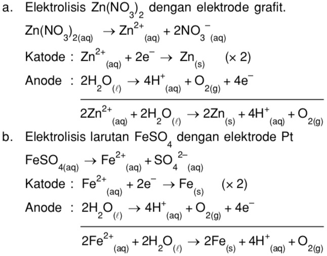 Mgcl2 zn no3. ZN no3 электролиз раствора. ZN no3 2 электролиз. ZN no3 2 раствор. ZN no3 2 t.