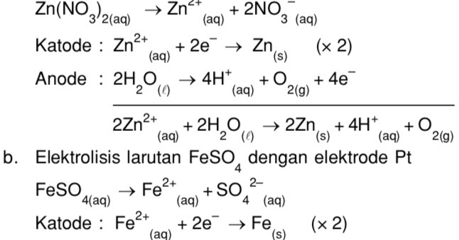 Tuliskan reaksi elektrolisis berikut! a. Elektrolisis larutan Zn(NO3)2