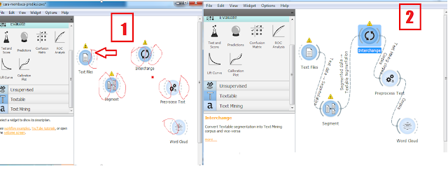 Cara Menggunakan Orange Data Mining Untuk Menganalisis Suatu Data - We ...