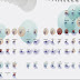 The Periodic Table of the Elements in Danger #infographic