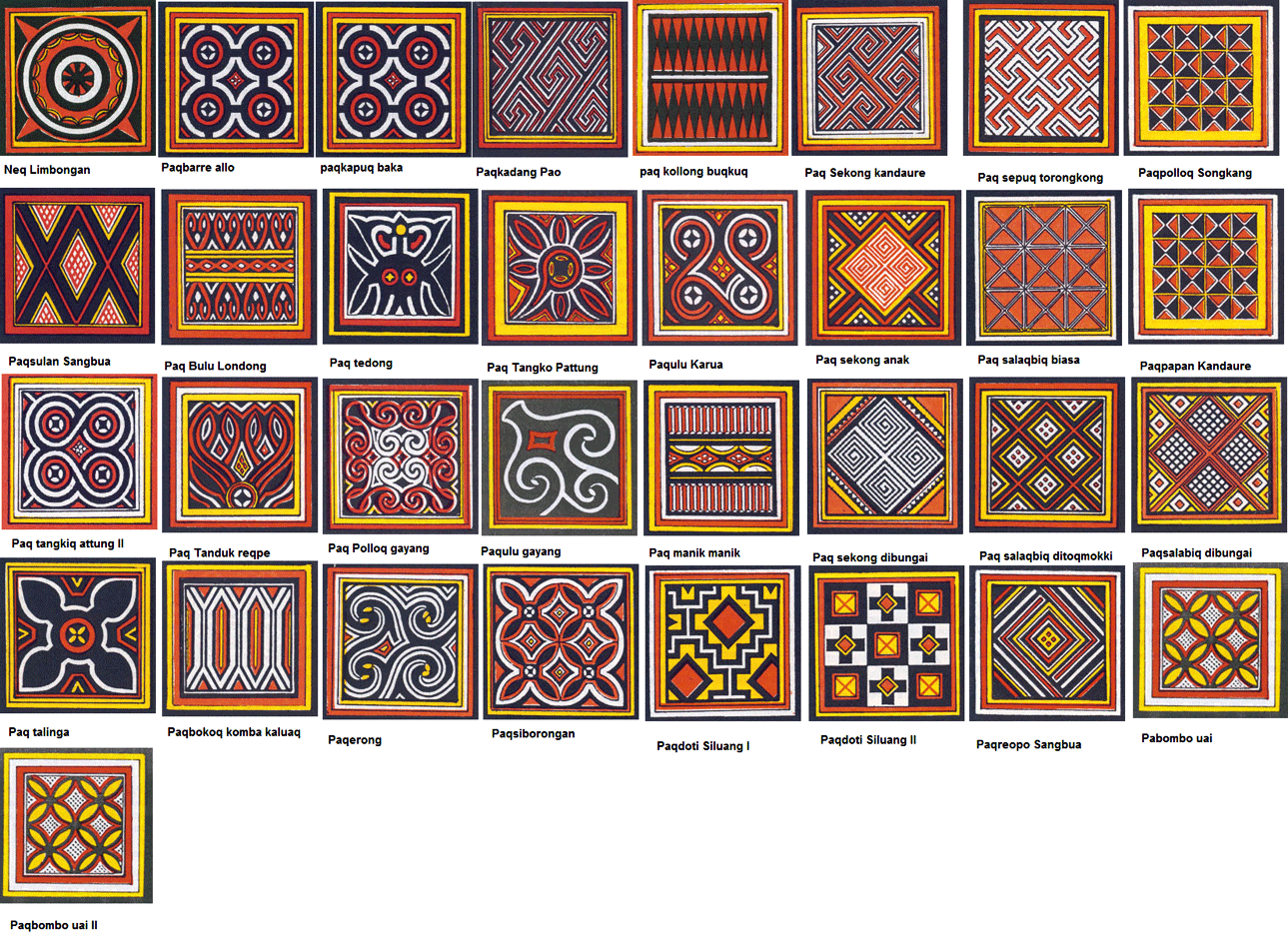 25+ Motif Ukiran Toraja, Konsep Terkini!