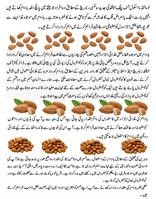 Health Benefits of Almond Badsha Health Tips In Urdu
