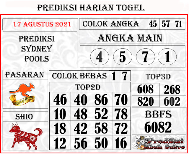 Tercepat Prediksi Sydney Harian Akurat Dan Jitu Untuk Togel
