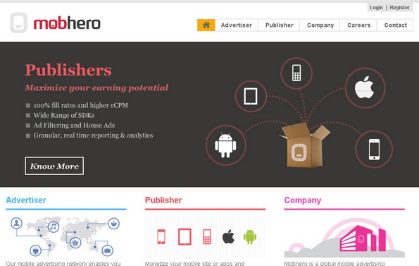 Mobhero mobile ad network