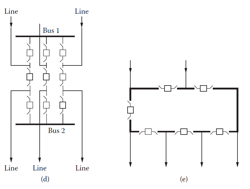 BREAKER SCHEMES ENGINEERING ARTICLES