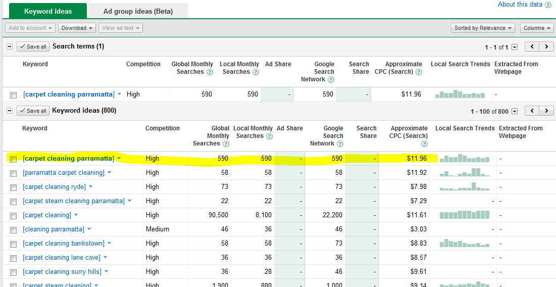 Carpet Cleaning Marketing Google PPC Advertising For Carpet Cleaning