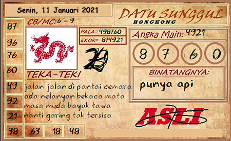 Prediksi Dewa Nalo Togel Archives Prediksi Master Togel Hari Ini Singapura Hongkong Sidney Jp