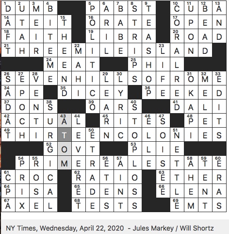 Rex Parker Does the NYT Crossword Puzzle: Young hare / WED 4-22-20 /  Greatest Snow on Earth sloganeer / Location where Italy's capital is said  to have been founded / Location in