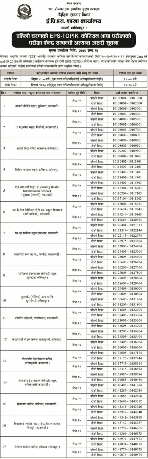 EPS TOPIK Examination Centers Notice 2019 - 1