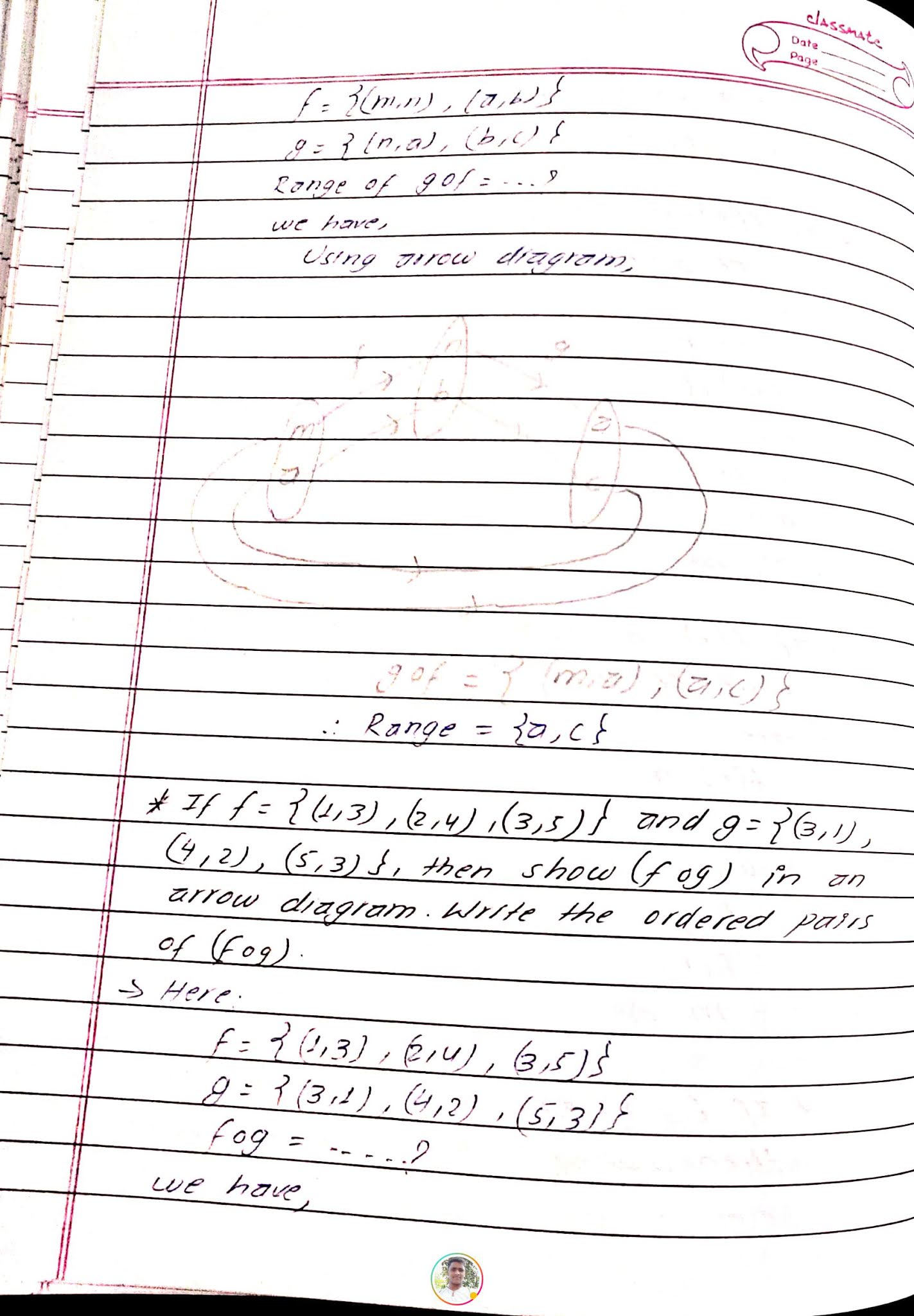 Algebraic function sujit prasad kushwaha