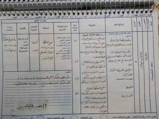 تحضير نموذجى لمنهج متعدد التخصصات للصف الثانى الإبتدائى ترم أول 2020 مس هبة ياسين