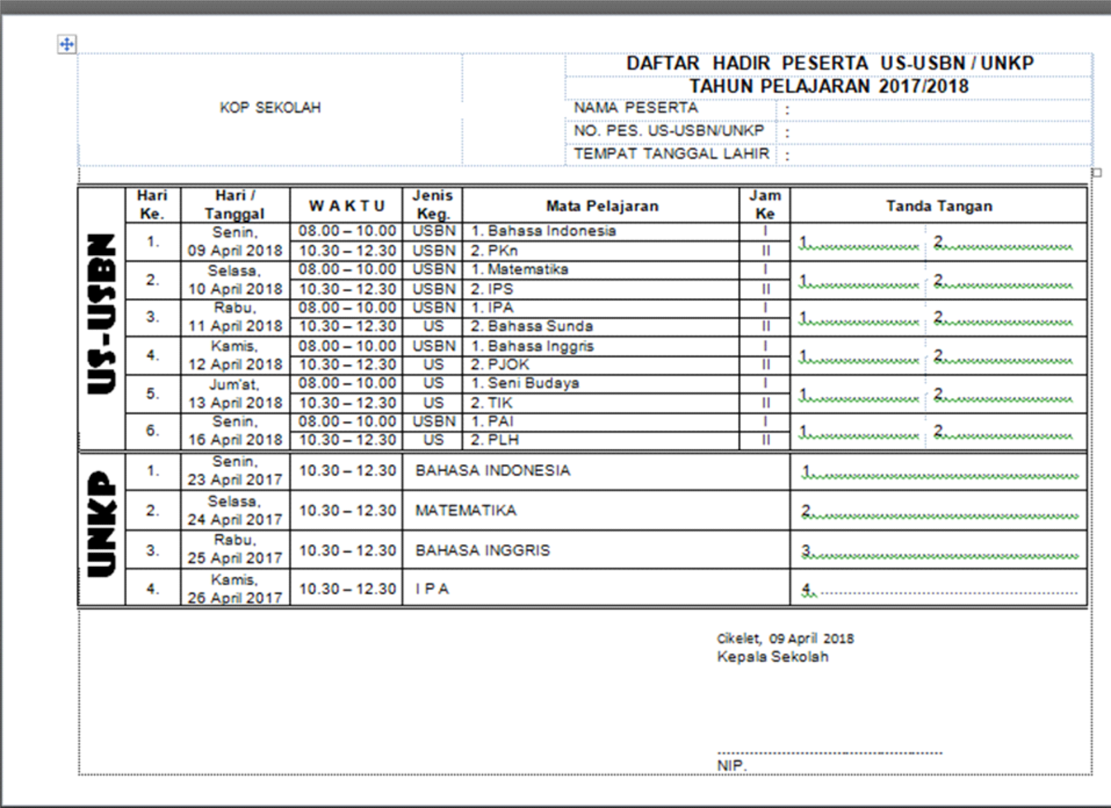 Contoh Daftar Hadir Peserta Ujian Sekolah Tips Belajar