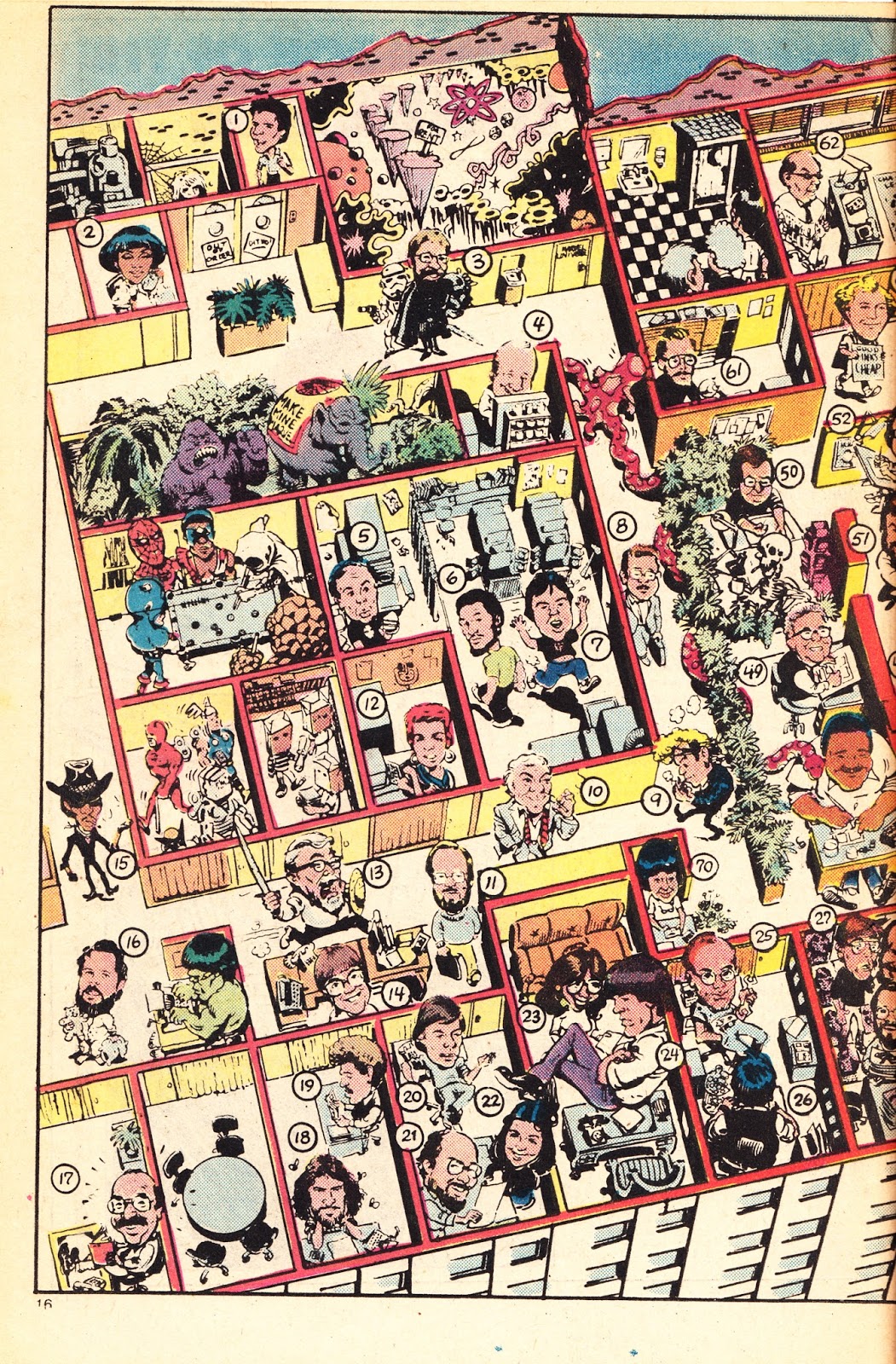 STARLOGGED GEEK MEDIA AGAIN 1983 THE MARVEL BULLPEN from MARVEL AGE