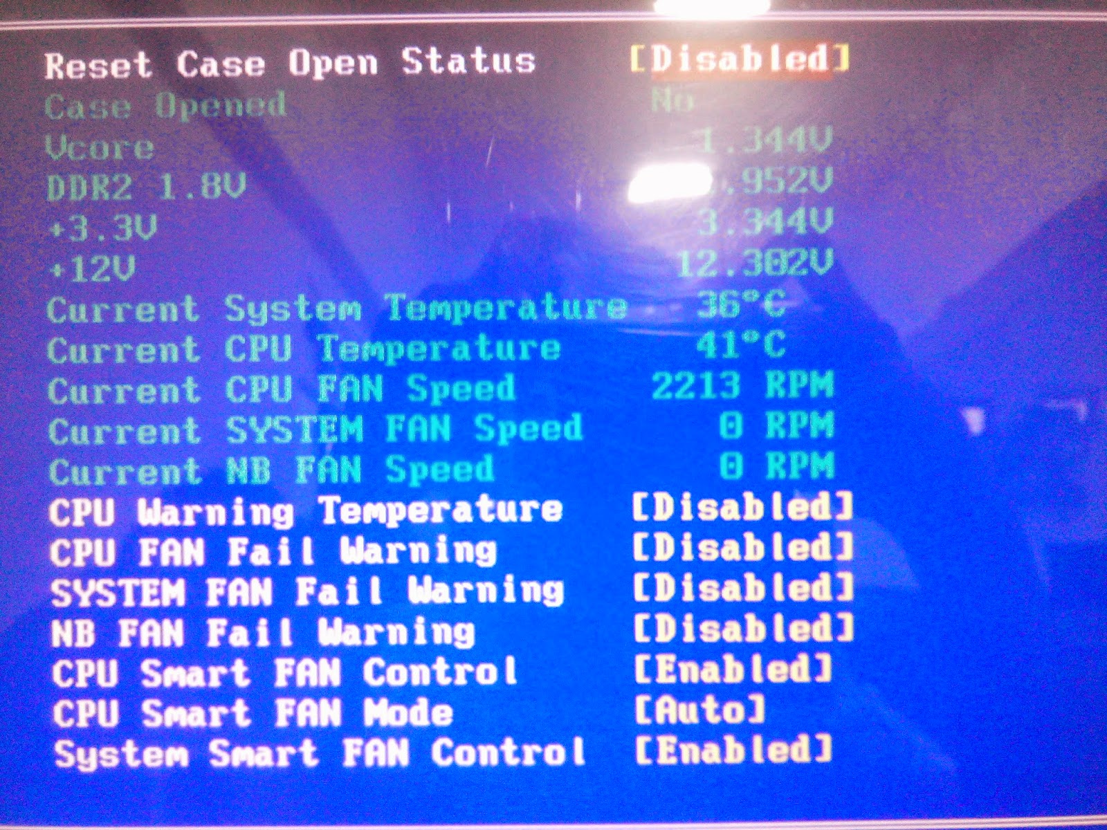 Pengenalan Bios WisnuPraKurniWa