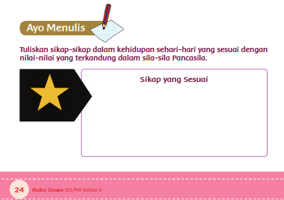 Soal Pintar Kunci Jawaban Tematik Tema 1 Kelas 5 Hal 24 25 Ayo Menulis