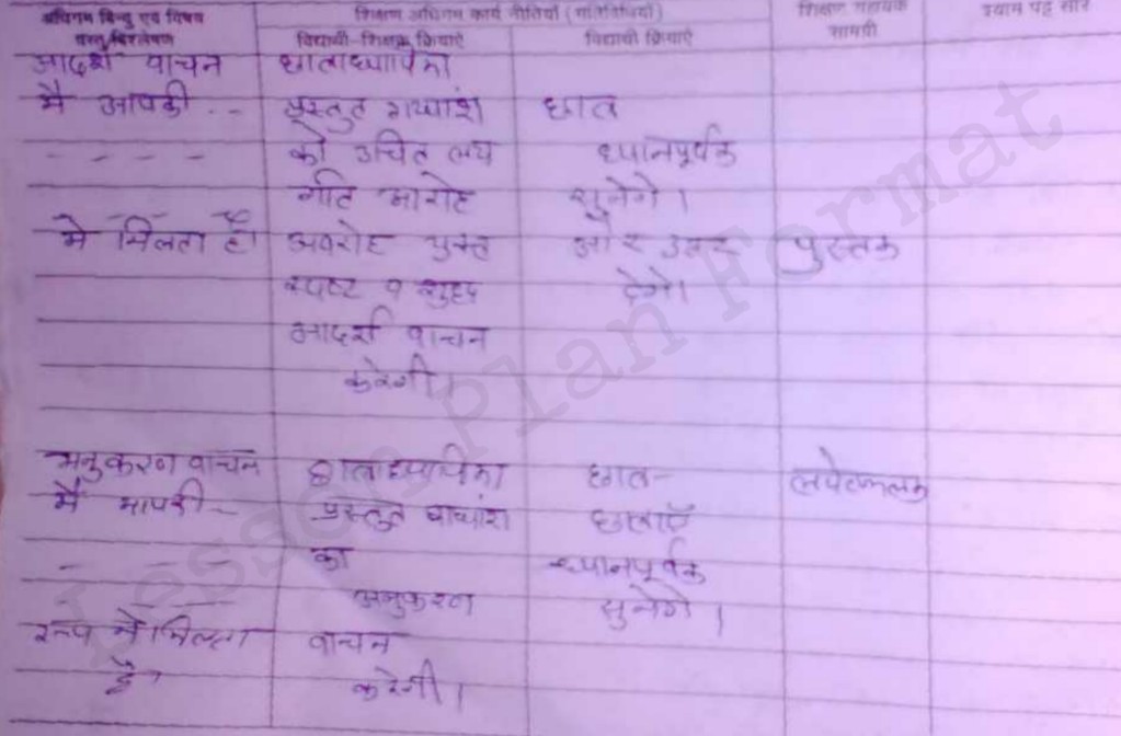Hindi Lesson Plan Class 4 For B ed And D el ed hindi-lesson-plan-class-4-for-b-ed-and-d-el-ed
