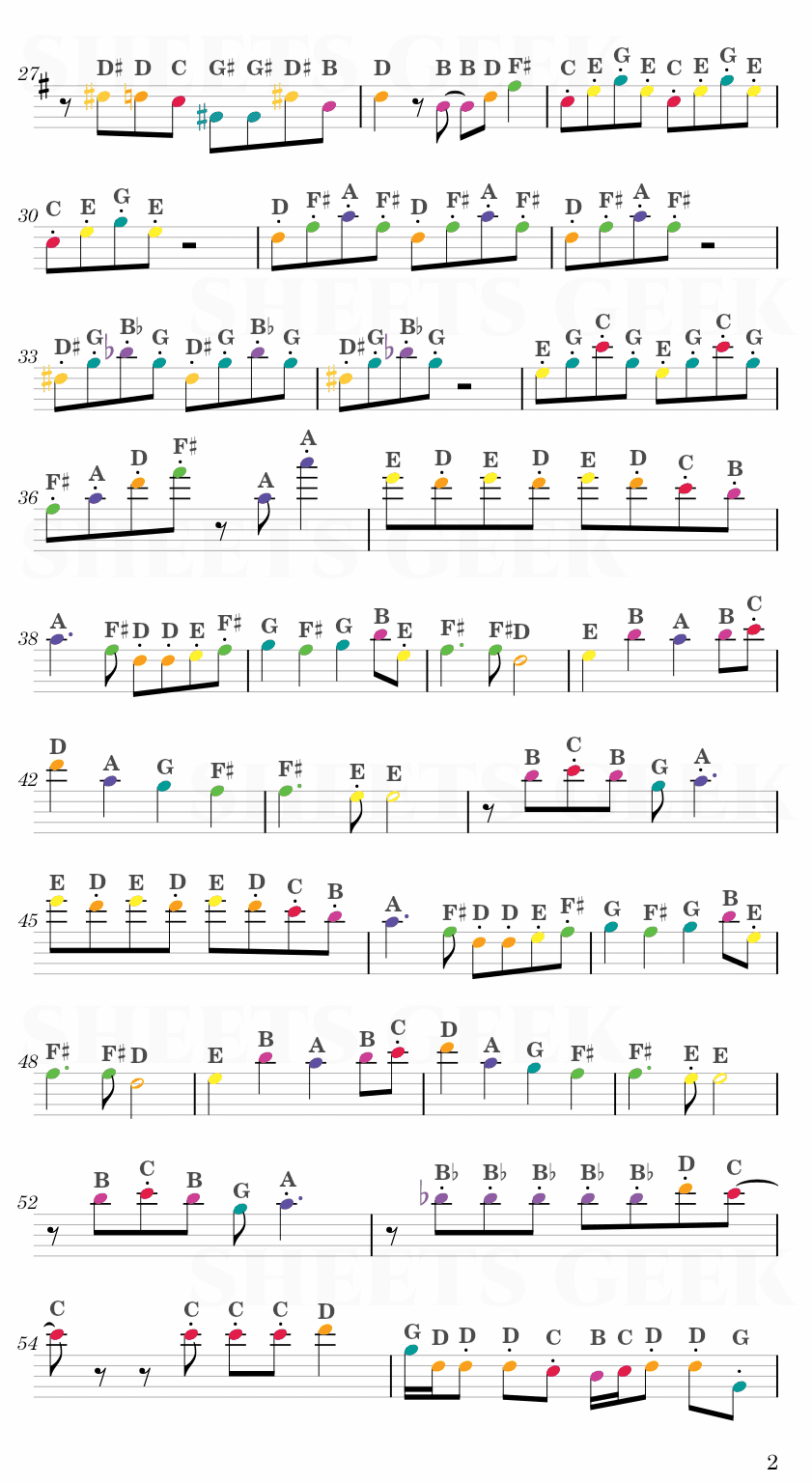 Triple Baka! - Hatsune Miku Easy Sheet Music Free for piano, keyboard, flute, violin, sax, cello page 2