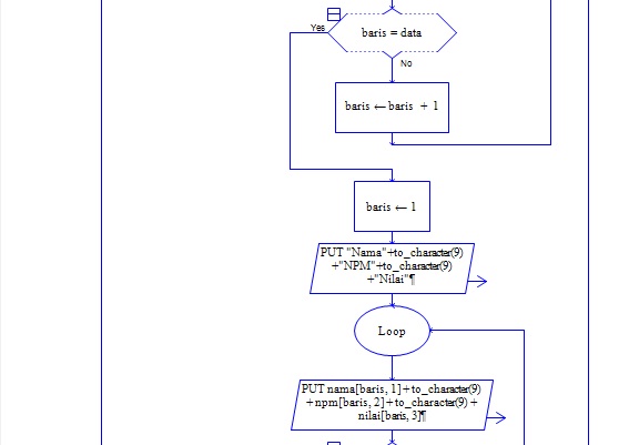 Contoh Flowchart Array 1 Dimensi