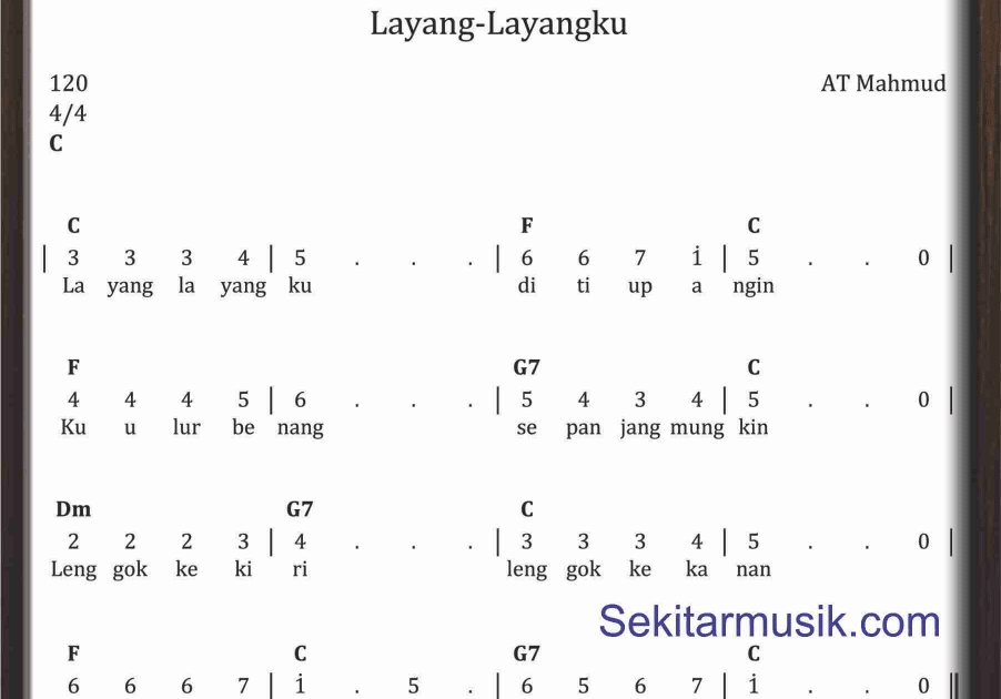 Not Angka Layang Layangku SEKITAR MUSIK