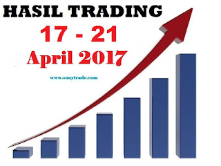 Hasil Trading 17 - 21 April 2017