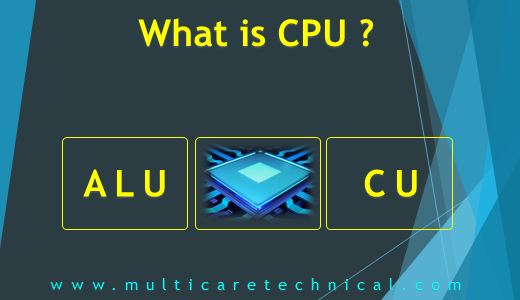 What is the cpu. What is the cpu