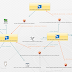 ripVT - Virus Total API Maltego Transform Set For Canari