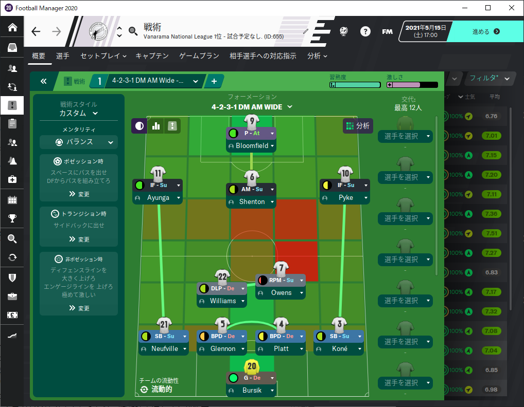 4 2 3 1 下部はフィジカル Football Manager の戦術解説 社畜ゲーマ