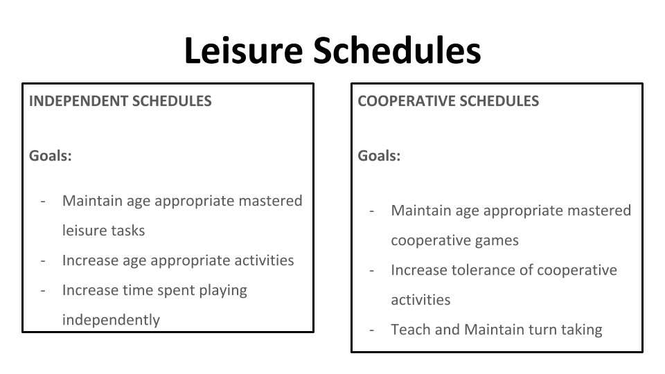AUsome Adolescents Increasing Independence in the SelfContained