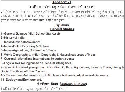 UP GIC Lecturer Pre Exam Syllabus and Pattern