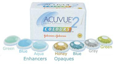 guide to color contact