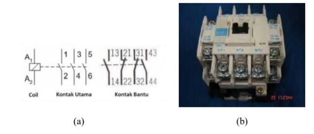 Pengertian Kontaktor Magnit Samrasyid