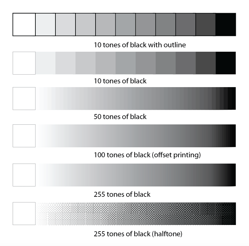 X marks the Gundam Spot: A