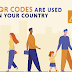 How QR codes are used in your country #infographic