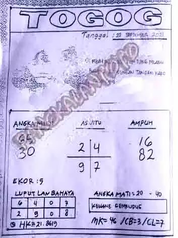 Prediksi Syair Hk 22 September 2021 Pangkalantoto