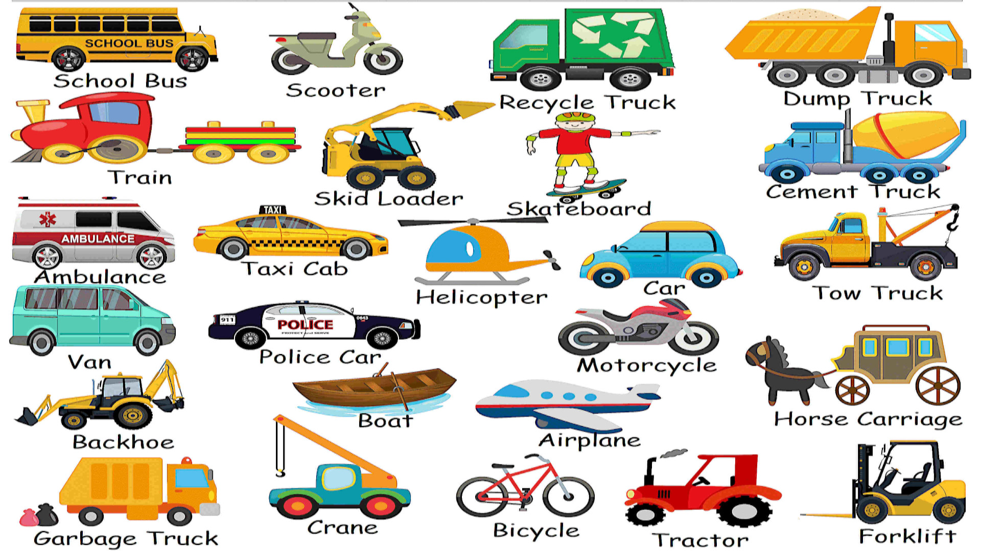 Vehicles Names in English with Pictures - Filipino Parenting