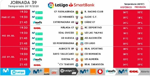 El Málaga - Deportivo, el miércoles 8 de julio a las 19:30 horas