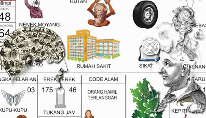 4 Ilmu Kecerdasan Pemain Togel Yang Jarang Diketahui Banyak Orang Cakwicak